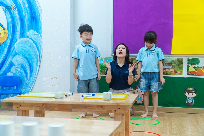 Các bài dạy tiếng anh theo chủ đề