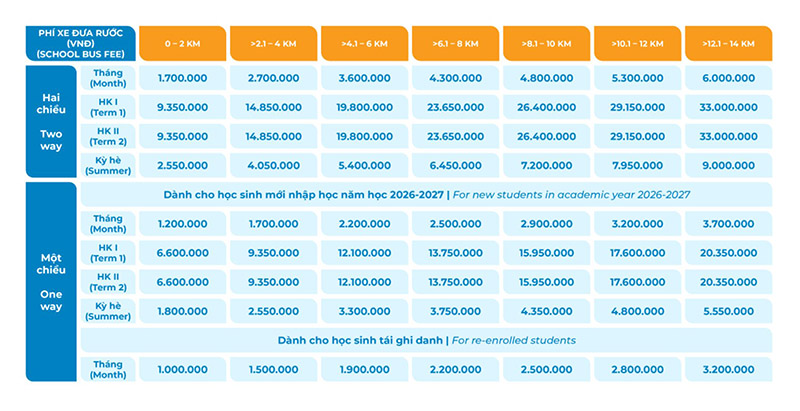 Học phí Tiểu học trường quốc tế BRIS - Xe đưa rước (School bus fee)