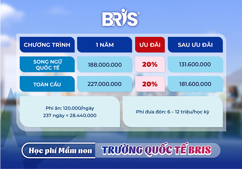 Học phí mầm non trường quốc tế BRIS - Học phí chính khóa