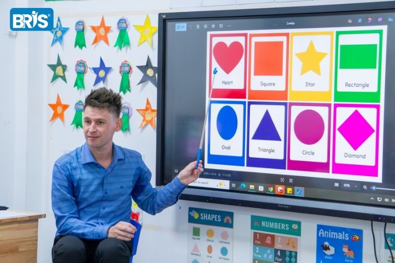 Các phương pháp giáo dục mầm non - Glenn Doman là phương pháp giáo dục qua các hình ảnh đơn giản