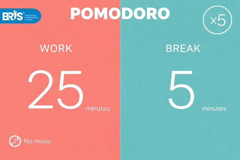 Làm sao để trẻ tập trung khi học - Thực hiện phương pháp Pomodoro, kết hợp làm và nghỉ